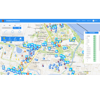 智慧警務多維數(shù)據(jù)布控系統(tǒng)